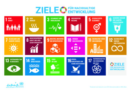 Zum Artikel "Jahrestagung der Deutschen UNESCO Lehrstühle – 5. und 6. Oktober 2023"